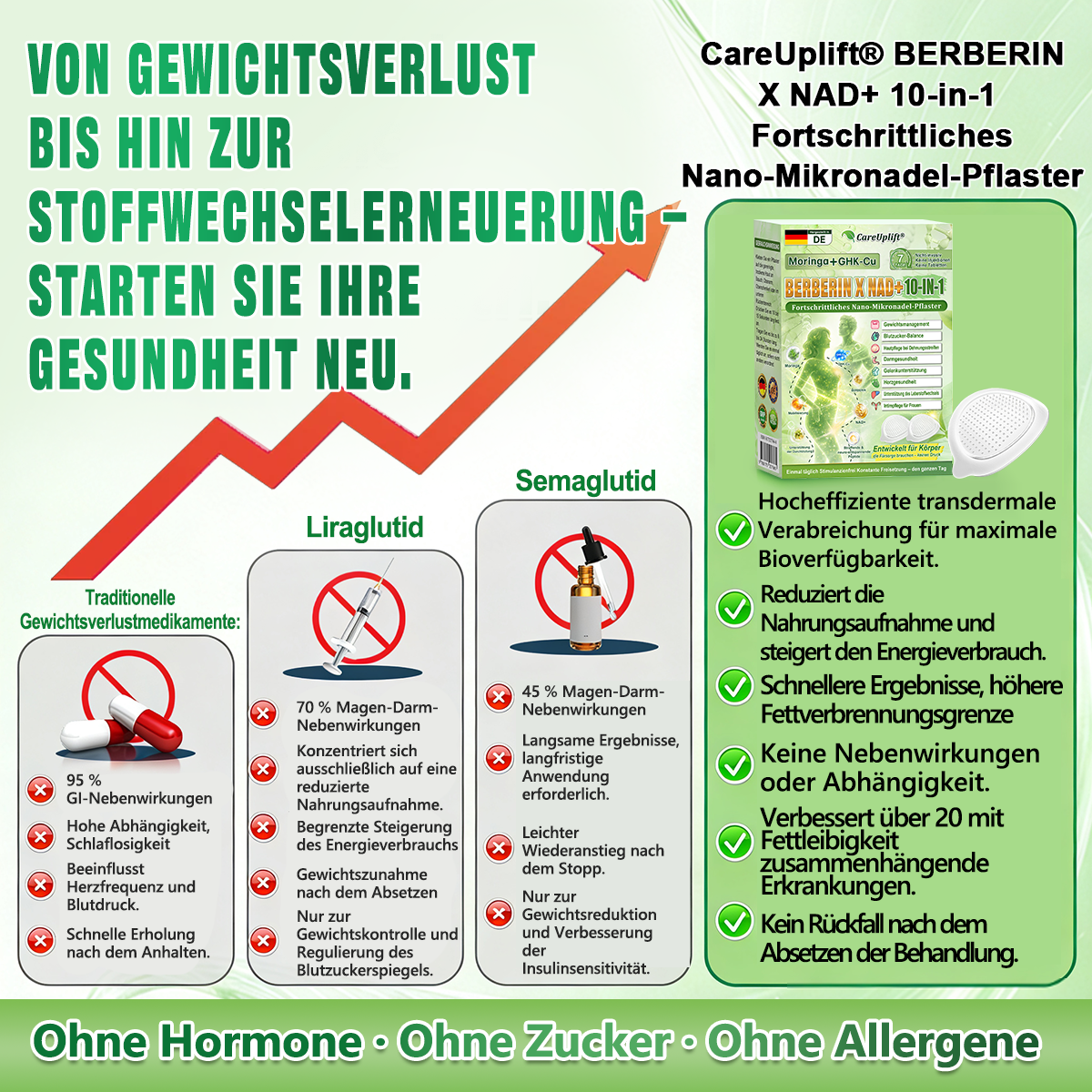 𝑶𝒇𝒇𝒊𝒛𝒊𝒆𝒍𝒍𝒆𝒓 𝑺𝒉𝒐𝒑 | 🍀🍀𝐂𝐚𝐫𝐞𝐔𝐩𝐥𝐢𝐟𝐭® 𝑴𝒆𝒕𝒂𝒃𝒐𝒍𝒊𝒔𝒄𝒉𝒆𝒔 𝑵𝒂𝒏𝒐-𝑴𝒊𝒌𝒓𝒐𝒏𝒂𝒅𝒆𝒍-𝑷𝒇𝒍𝒂𝒔𝒕𝒆𝒓 🇩🇪 （𝐍𝐮𝐫 𝐞𝐢𝐧𝐦𝐚𝐥 𝐭ä𝐠𝐥𝐢𝐜𝐡, 𝐬𝐢𝐜𝐡𝐭𝐛𝐚𝐫𝐞 𝐕𝐞𝐫ä𝐧𝐝𝐞𝐫𝐮𝐧𝐠𝐞𝐧 𝐢𝐧 𝟕 𝐓𝐚𝐠𝐞𝐧）  𝘽𝙚𝙧𝙗𝙚𝙧𝙞𝙣 + 𝙈𝙤𝙧𝙞𝙣𝙜𝙖-𝙁𝙤𝙧𝙢𝙚𝙡 ✅ 𝐅ü𝐫 𝐀𝐝𝐢𝐩𝐨𝐬𝐢𝐭𝐚𝐬, 𝐬𝐜𝐡𝐥𝐚𝐟𝐟𝐞 𝐇𝐚𝐮𝐭, 𝐃𝐢𝐚𝐛𝐞𝐭𝐞𝐬, 𝐒𝐜𝐡𝐥𝐚𝐟𝐚𝐩𝐧𝐨𝐞, 𝐆𝐞𝐥𝐞𝐧𝐤𝐛𝐞𝐬𝐜𝐡𝐰𝐞𝐫𝐝𝐞𝐧 𝐮𝐧𝐝 𝐦𝐞𝐡𝐫 💯💯