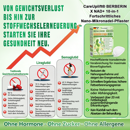 𝑶𝒇𝒇𝒊𝒛𝒊𝒆𝒍𝒍𝒆𝒓 𝑺𝒉𝒐𝒑 | 🍀🍀𝐂𝐚𝐫𝐞𝐔𝐩𝐥𝐢𝐟𝐭® 𝑴𝒆𝒕𝒂𝒃𝒐𝒍𝒊𝒔𝒄𝒉𝒆𝒔 𝑵𝒂𝒏𝒐-𝑴𝒊𝒌𝒓𝒐𝒏𝒂𝒅𝒆𝒍-𝑷𝒇𝒍𝒂𝒔𝒕𝒆𝒓 🇩🇪 （𝐍𝐮𝐫 𝐞𝐢𝐧𝐦𝐚𝐥 𝐭ä𝐠𝐥𝐢𝐜𝐡, 𝐬𝐢𝐜𝐡𝐭𝐛𝐚𝐫𝐞 𝐕𝐞𝐫ä𝐧𝐝𝐞𝐫𝐮𝐧𝐠𝐞𝐧 𝐢𝐧 𝟕 𝐓𝐚𝐠𝐞𝐧）  𝘽𝙚𝙧𝙗𝙚𝙧𝙞𝙣 + 𝙈𝙤𝙧𝙞𝙣𝙜𝙖-𝙁𝙤𝙧𝙢𝙚𝙡 ✅ 𝐅ü𝐫 𝐀𝐝𝐢𝐩𝐨𝐬𝐢𝐭𝐚𝐬, 𝐬𝐜𝐡𝐥𝐚𝐟𝐟𝐞 𝐇𝐚𝐮𝐭, 𝐃𝐢𝐚𝐛𝐞𝐭𝐞𝐬, 𝐒𝐜𝐡𝐥𝐚𝐟𝐚𝐩𝐧𝐨𝐞, 𝐆𝐞𝐥𝐞𝐧𝐤𝐛𝐞𝐬𝐜𝐡𝐰𝐞𝐫𝐝𝐞𝐧 𝐮𝐧𝐝 𝐦𝐞𝐡𝐫 💯💯